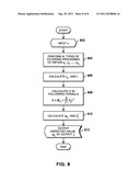 KERNEL REGRESSION SYSTEM, METHOD, AND PROGRAM diagram and image