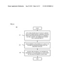 METHOD AND APPARATUS FOR PROVIDING PERSONALIZED INFORMATION RESOURCE     RECOMMENDATION BASED ON GROUP BEHAVIORS diagram and image