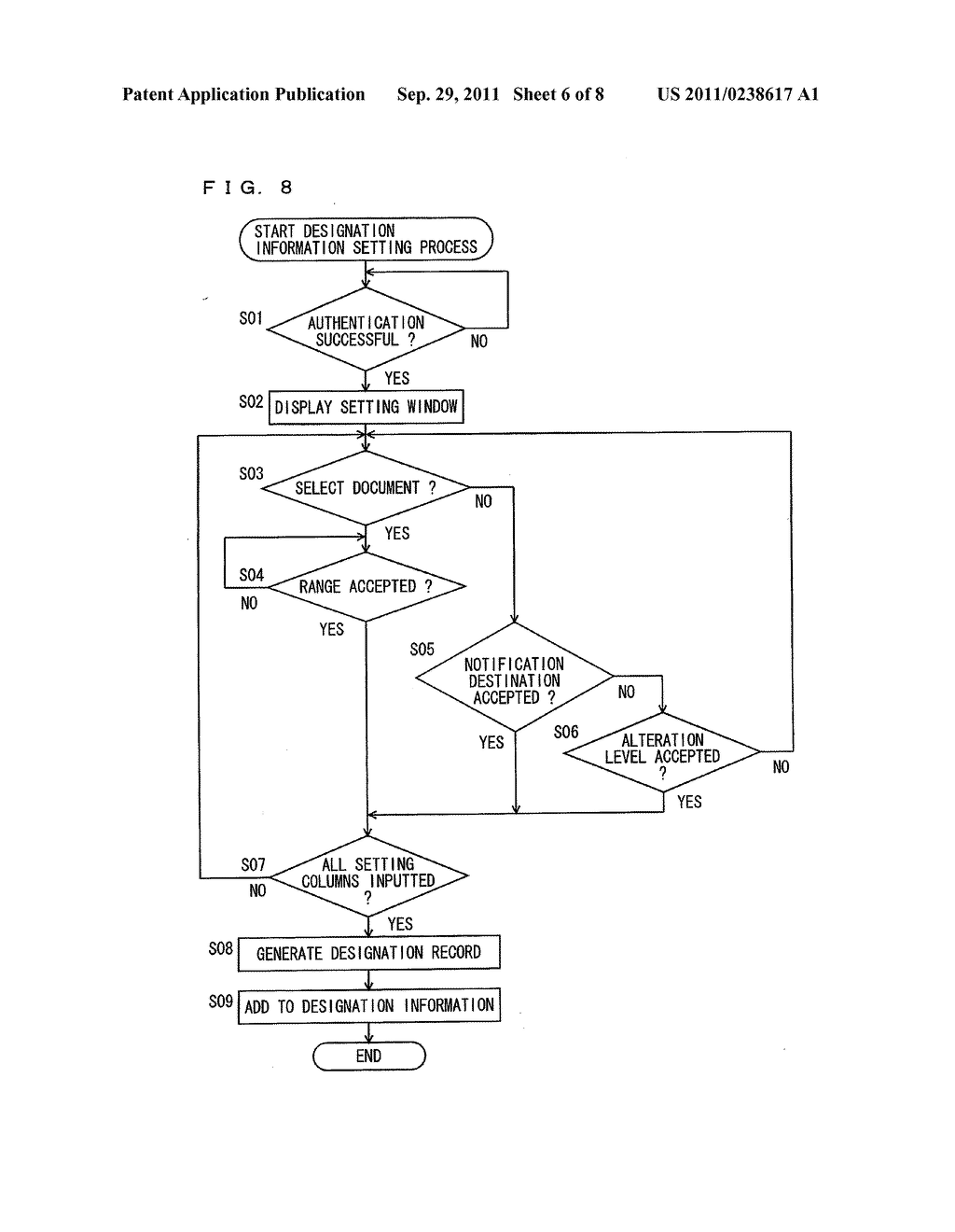 DOCUMENT MANAGEMENT APPARATUS, DOCUMENT MANAGEMENT METHOD, AND     COMPUTER-READABLE NON-TRANSITORY STORAGE MEDIUM STORING DOCUMENT     MANAGEMENT PROGRAM - diagram, schematic, and image 07