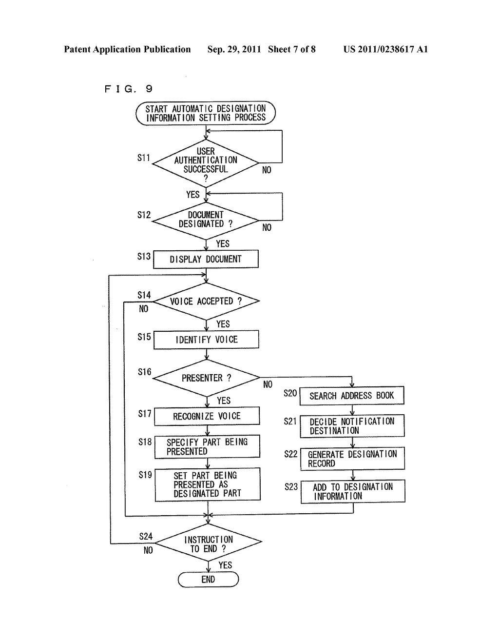 DOCUMENT MANAGEMENT APPARATUS, DOCUMENT MANAGEMENT METHOD, AND     COMPUTER-READABLE NON-TRANSITORY STORAGE MEDIUM STORING DOCUMENT     MANAGEMENT PROGRAM - diagram, schematic, and image 08