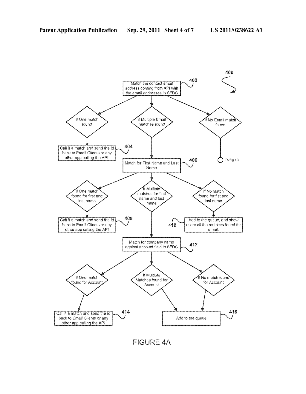 SYSTEM, METHOD AND COMPUTER PROGRAM PRODUCT FOR ASSOCIATING A RECORD WITH     AN ACCOUNT FROM AN ON-DEMAND DATABASE SYSTEM - diagram, schematic, and image 05