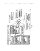 SYSTEM FOR INTEGRATING SERVICE MANAGEMENT SYSTEMS diagram and image