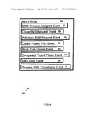 SYSTEM FOR INTEGRATING SERVICE MANAGEMENT SYSTEMS diagram and image