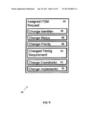 SYSTEM FOR INTEGRATING SERVICE MANAGEMENT SYSTEMS diagram and image