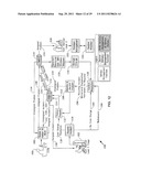 SYSTEM FOR INTEGRATING SERVICE MANAGEMENT SYSTEMS diagram and image