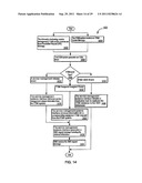 SYSTEM FOR INTEGRATING SERVICE MANAGEMENT SYSTEMS diagram and image