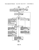 SYSTEM FOR INTEGRATING SERVICE MANAGEMENT SYSTEMS diagram and image