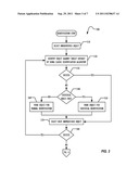 Statistical Identification of Instances During Reconciliation Process diagram and image