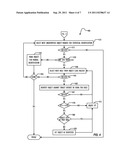 Statistical Identification of Instances During Reconciliation Process diagram and image