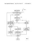 Statistical Identification of Instances During Reconciliation Process diagram and image