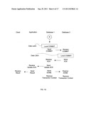 System with multiple conditional commit databases diagram and image