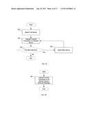 System with multiple conditional commit databases diagram and image