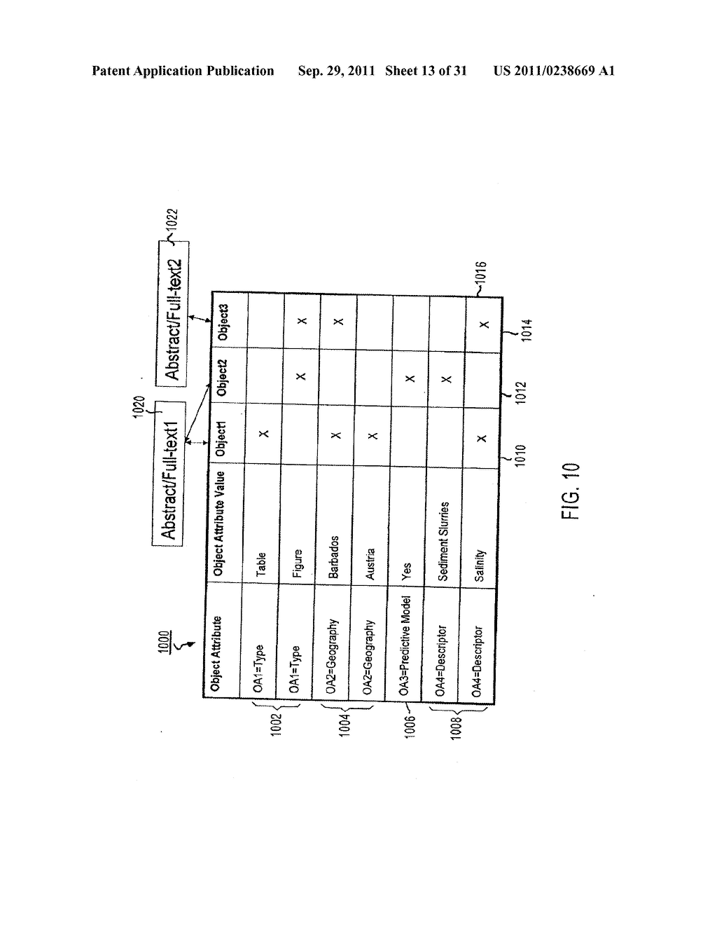 METHOD AND SYSTEM TO SEARCH OBJECTS IN PUBLISHED LITERATURE FOR     INFORMATION DISCOVERY TASKS - diagram, schematic, and image 14