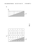 Dynamic Sort-Based Parallelism diagram and image