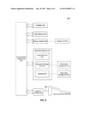 Dynamic Sort-Based Parallelism diagram and image