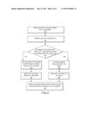 Apparatus and Method for Storing, Searching and Retrieving an Object From     a Document Repository Using Word Search and Visual Image diagram and image