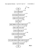 Mechanism to Display Graphical IT Infrastructure Using Configurable Smart     Navigation diagram and image