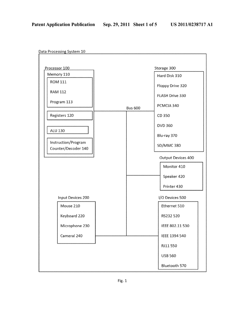 Linear Bit Counting Implementations - diagram, schematic, and image 02