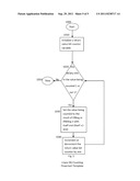 Linear Bit Counting Implementations diagram and image