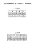 LOOK UP TABLE STRUCTURE SUPPORTING QUATERNARY ADDERS diagram and image