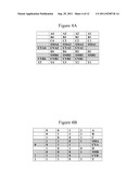 LOOK UP TABLE STRUCTURE SUPPORTING QUATERNARY ADDERS diagram and image