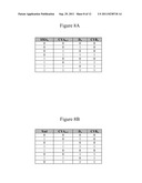 LOOK UP TABLE STRUCTURE SUPPORTING QUATERNARY ADDERS diagram and image