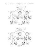 Method and Apparatus for Determining an Analysis Chronicle diagram and image