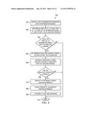 Method and Apparatus for Determining an Analysis Chronicle diagram and image