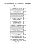 Method and Apparatus for Determining an Analysis Chronicle diagram and image