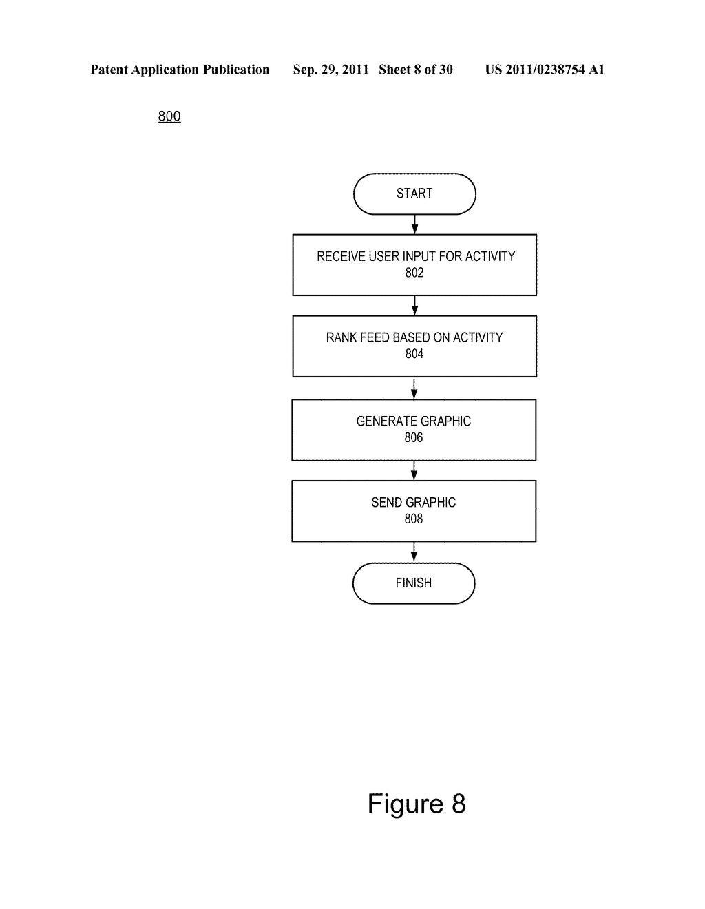 ORGANIZING SOCIAL ACTIVITY INFORMATION ON A SITE - diagram, schematic, and image 09