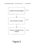 Declassifying of Suspicious Messages diagram and image