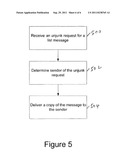 Declassifying of Suspicious Messages diagram and image