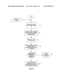 METHOD AND APPARATUS TO SCREEN ELECTRONIC COMMUNICATIONS diagram and image