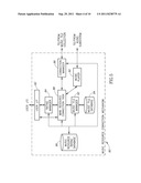 System and Method for Music Resource Connection, Selection and Rating for     Providing a Radio Like User Listening Experience diagram and image