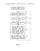 System and Method for Music Resource Connection, Selection and Rating for     Providing a Radio Like User Listening Experience diagram and image