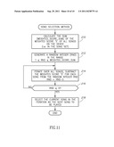 System and Method for Music Resource Connection, Selection and Rating for     Providing a Radio Like User Listening Experience diagram and image