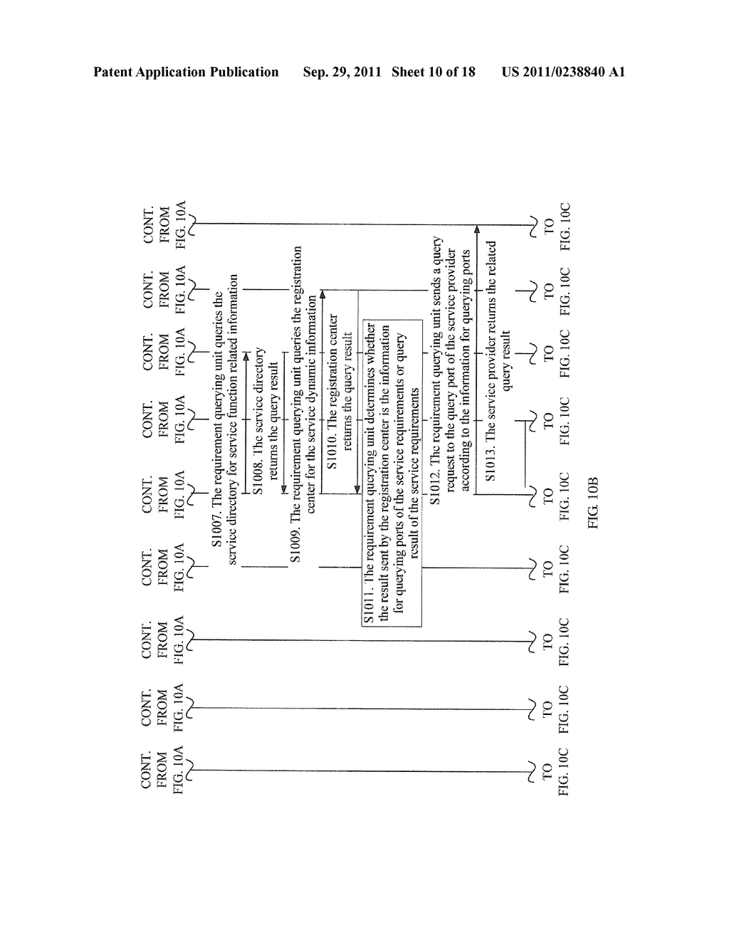 METHOD, SYSTEM, AND DEVICE FOR SERVICE NEGOTIATION - diagram, schematic, and image 11