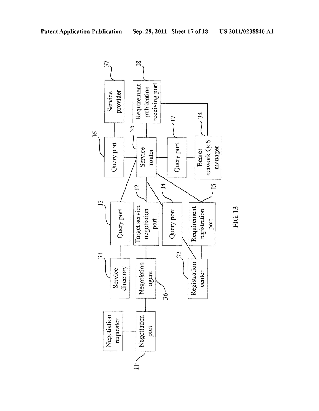 METHOD, SYSTEM, AND DEVICE FOR SERVICE NEGOTIATION - diagram, schematic, and image 18