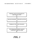 SYSTEM AND METHOD FOR TRANSLATING APPLICATION PROGRAM NETWORK SERVICE     REQUESTS INTO ACTIONS AND PERFORMING THOSE ACTIONS THROUGH THE MANAGEMENT     AND/OR CONTROL PLANE RESPONSIVE TO PREVIOUSLY DEFINED POLICIES AND     PREVIOUS REQUESTS BY THE SAME OR ANOTHER APPLICATION PROGRAM diagram and image