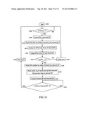 SYSTEM AND METHOD FOR DATA EXCHANGE IN MULTIPROCESSOR COMPUTER SYSTEMS diagram and image