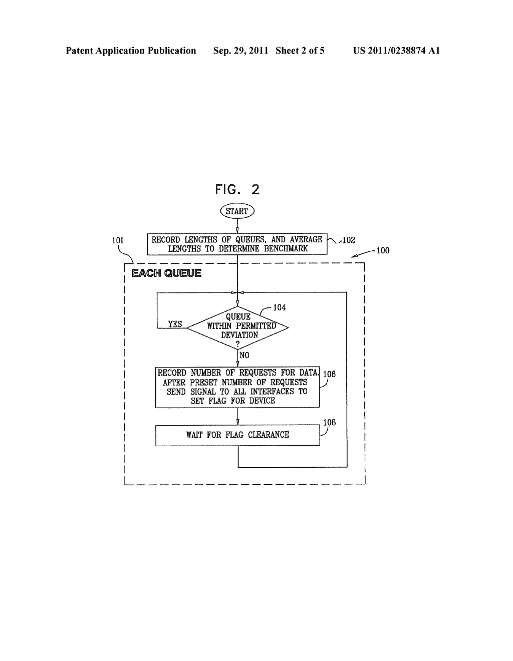 PERFORMANCE OF A STORAGE SYSTEM - diagram, schematic, and image 03