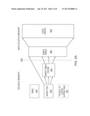 GARBAGE COLLECTION SCHEMES FOR INDEX BLOCK diagram and image