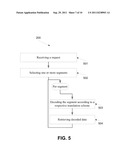 METHOD AND DEVICE OF MANAGING A REDUCED WEAR MEMORY diagram and image