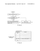 DISK ARRAY CONTROL DEVICE AND STORAGE DEVICE diagram and image