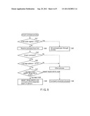 DISK ARRAY CONTROL DEVICE AND STORAGE DEVICE diagram and image