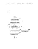 STORAGE APPARATUS AND DATA PROCESSING METHOD FOR THE SAME diagram and image