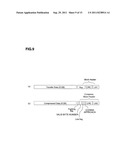 STORAGE APPARATUS AND DATA PROCESSING METHOD FOR THE SAME diagram and image