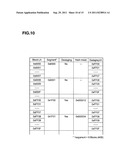 STORAGE APPARATUS AND DATA PROCESSING METHOD FOR THE SAME diagram and image