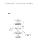 STORAGE APPARATUS AND DATA PROCESSING METHOD FOR THE SAME diagram and image