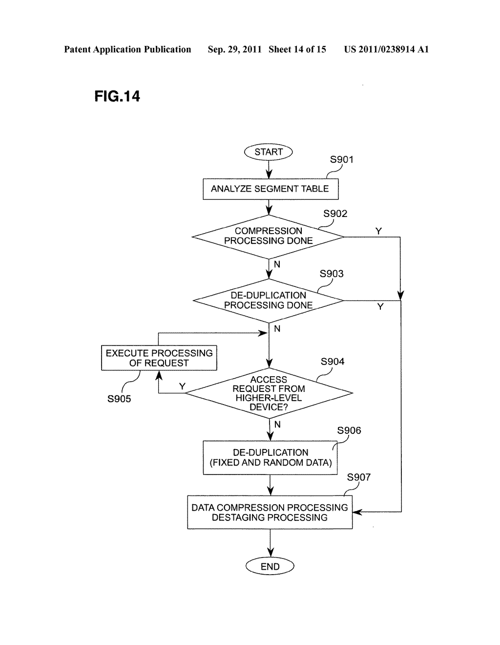 STORAGE APPARATUS AND DATA PROCESSING METHOD FOR THE SAME - diagram, schematic, and image 15